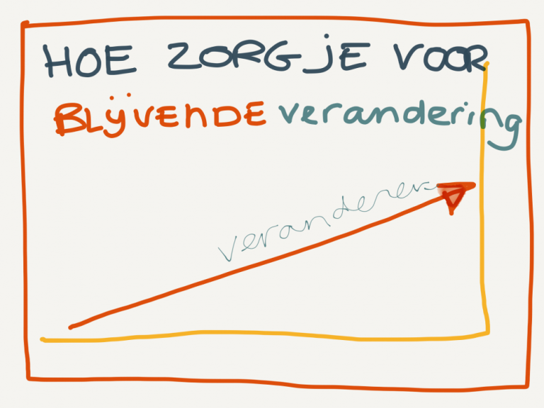Nieuwsbrief - 197