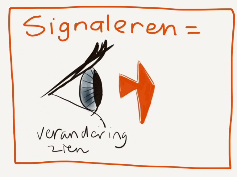 signaleren