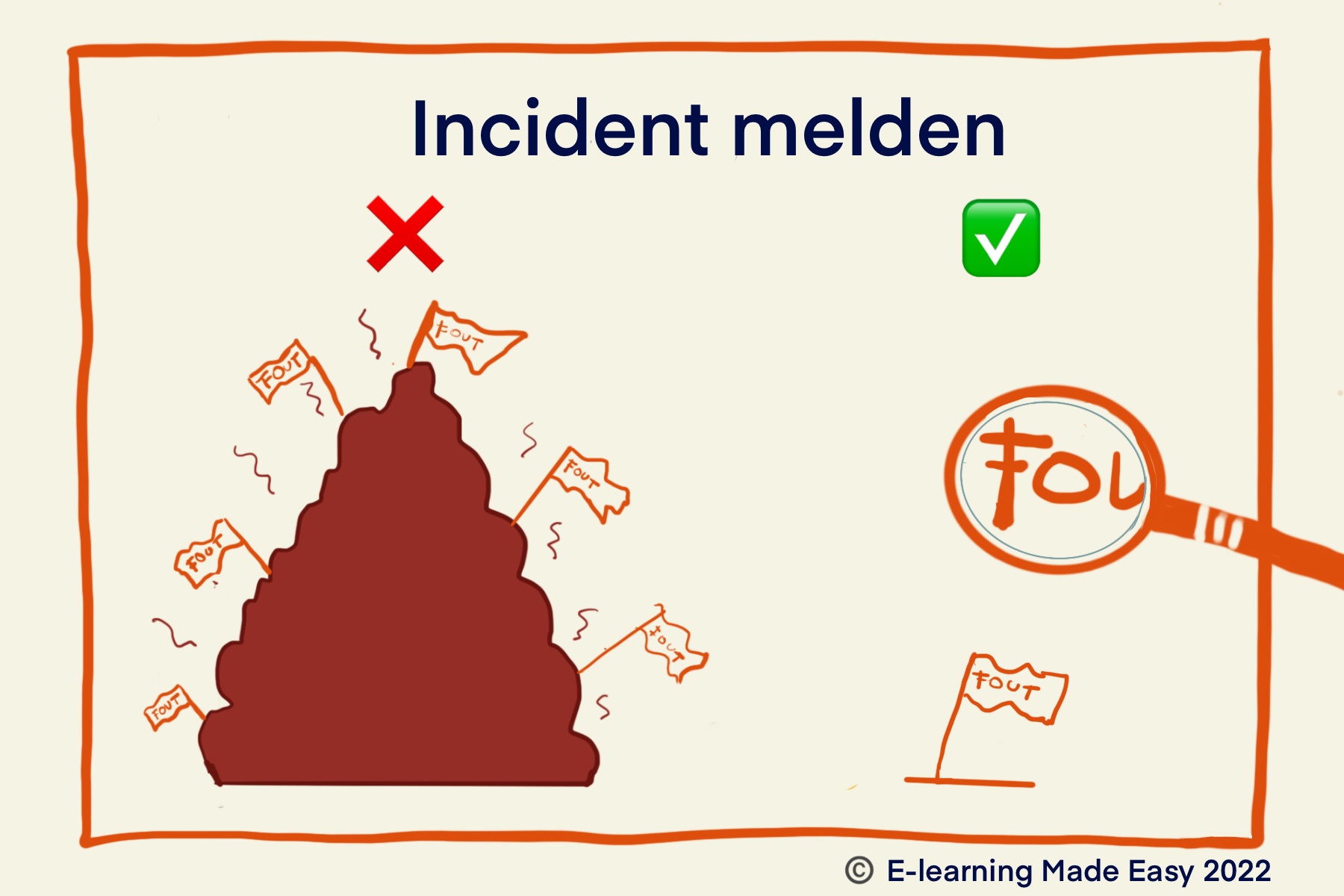 Incidenten melden in de zorg