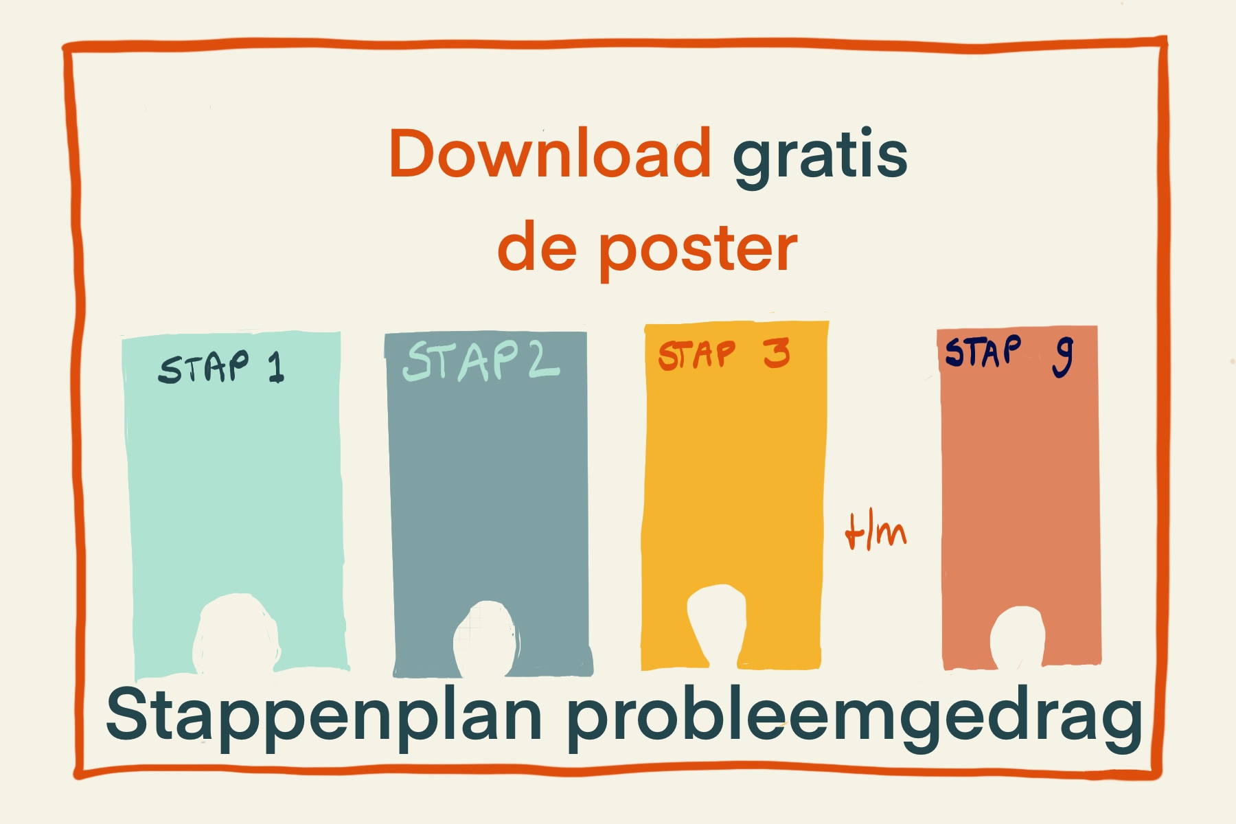 Poster stappenplan probleemgedrag