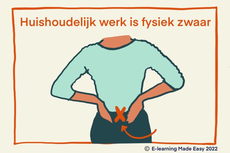 Huishoudelijk zorg