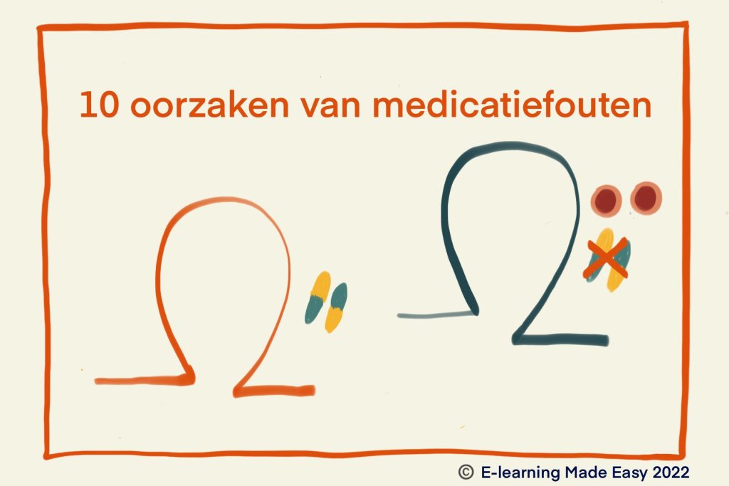 10 oorzaken van medicatiefouten