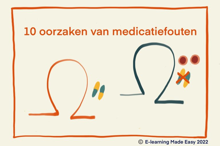 10 oorzaken medicatiefouten