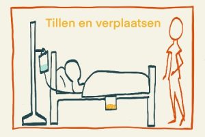 Ergonomisch-werken-in-de-zorg