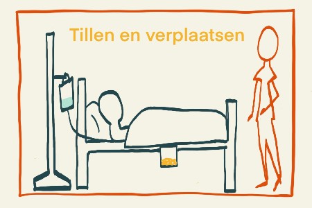 Ergonomisch-werken-in-de-zorg