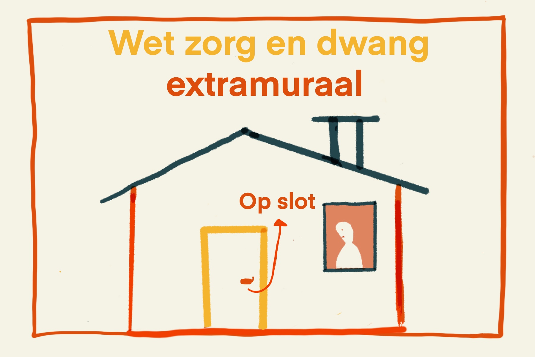 wet zorg en dwang extramuraal