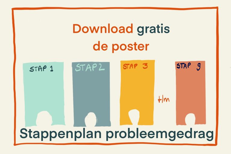Poster stappenplan probleemgedrag